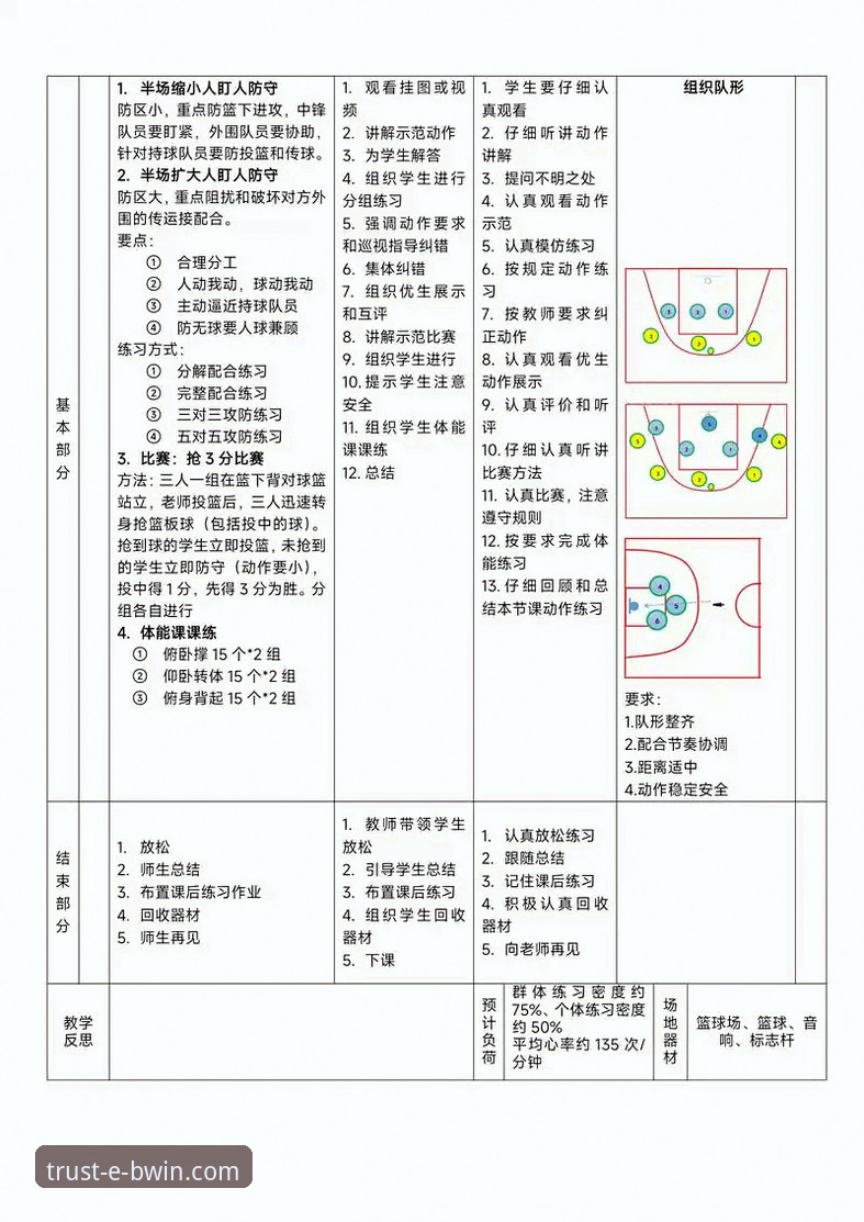 必赢(BWIN)提款快吗 上海男篮十二连胜战术体系深度解析